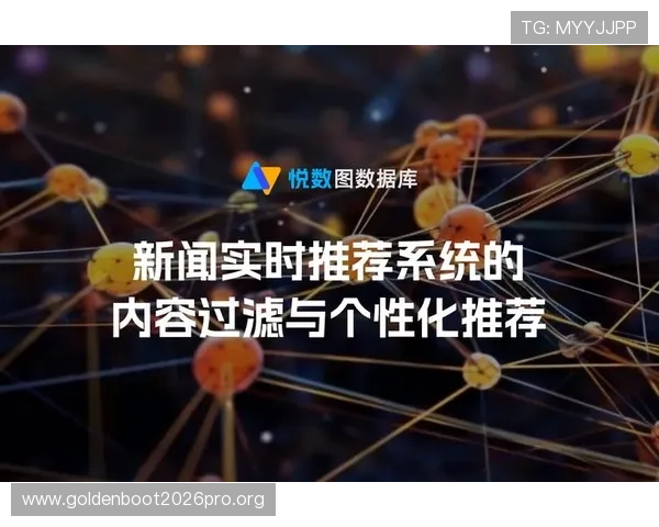 2026年世界杯官网的个性化推荐系统如何根据用户偏好推送相关内容的详细分析