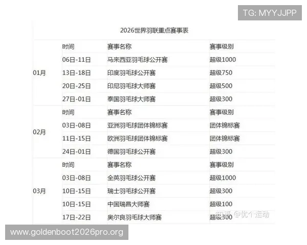 2026年世界杯开赛时间预计在何时，赛事日程安排及关注重点全解析