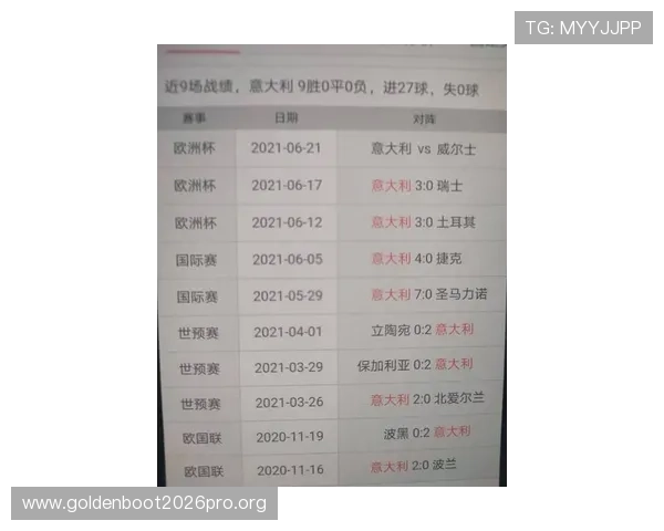 2026年世界杯欧洲区预选赛阿根廷队积分榜最新动态及其晋级形势的深度分析