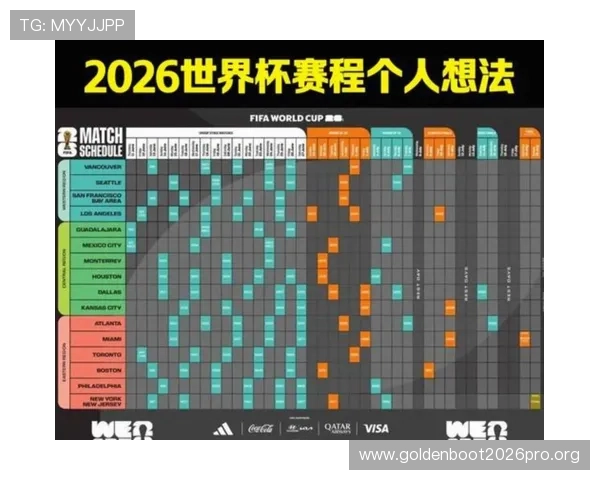 2026美加墨世界杯亚洲区18强赛最新赛程安排与晋级形势分析