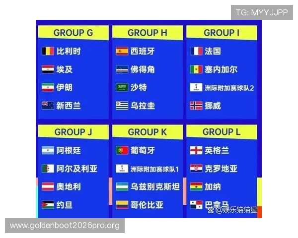 2026美加墨世界杯南美区预选赛晋级资格与积分排名最新动态